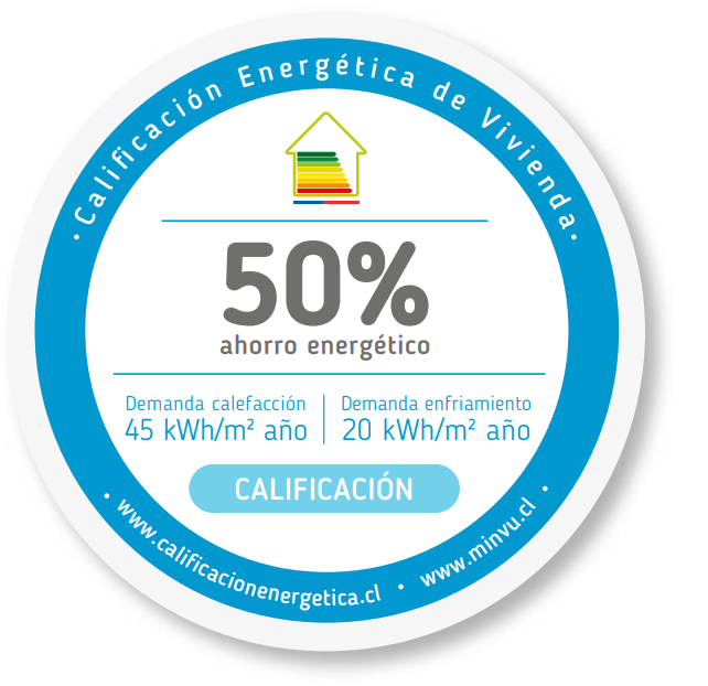 Sello de Calificación Energética